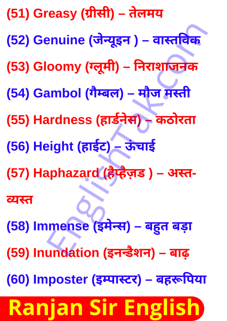 125 Daily Use English Words with Hindi Meaning - Spoken English Words