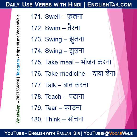 Basic Verbs with Hindi -EnglishTak.com