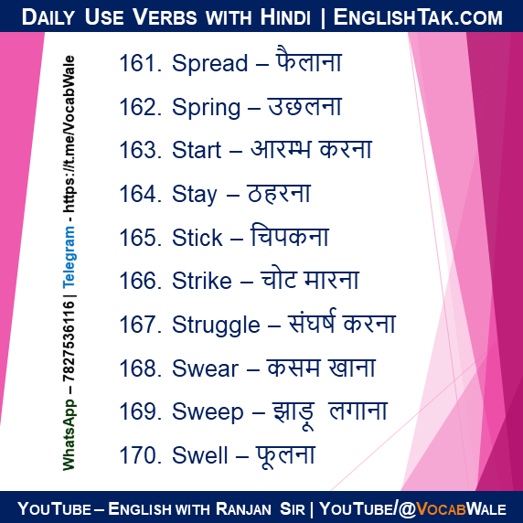 Basic Verbs with Hindi -VocabWale