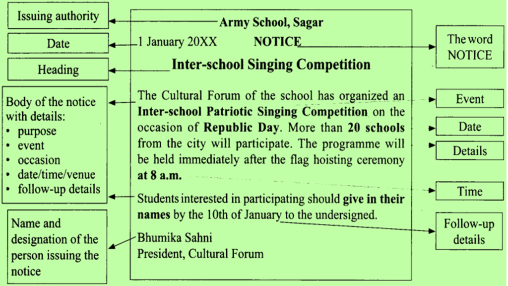 Notice Writing Format Examples - EnglishTak