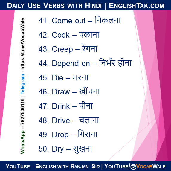 Daily Use English Words With Hindi -EnglishTak