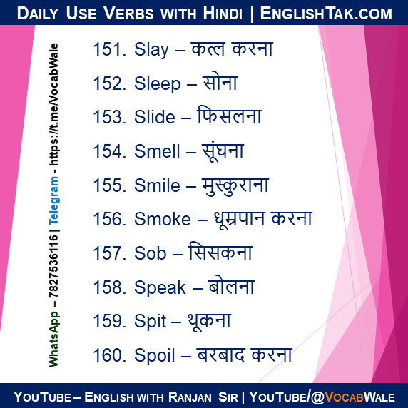 Top 200 Verbs with Hindi - EnglishTak.com