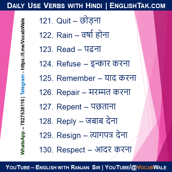 Verbs with Hindi Meaning - VocabWale