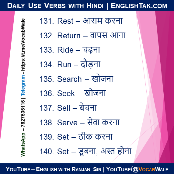Verbs with Hindi -VocabWale