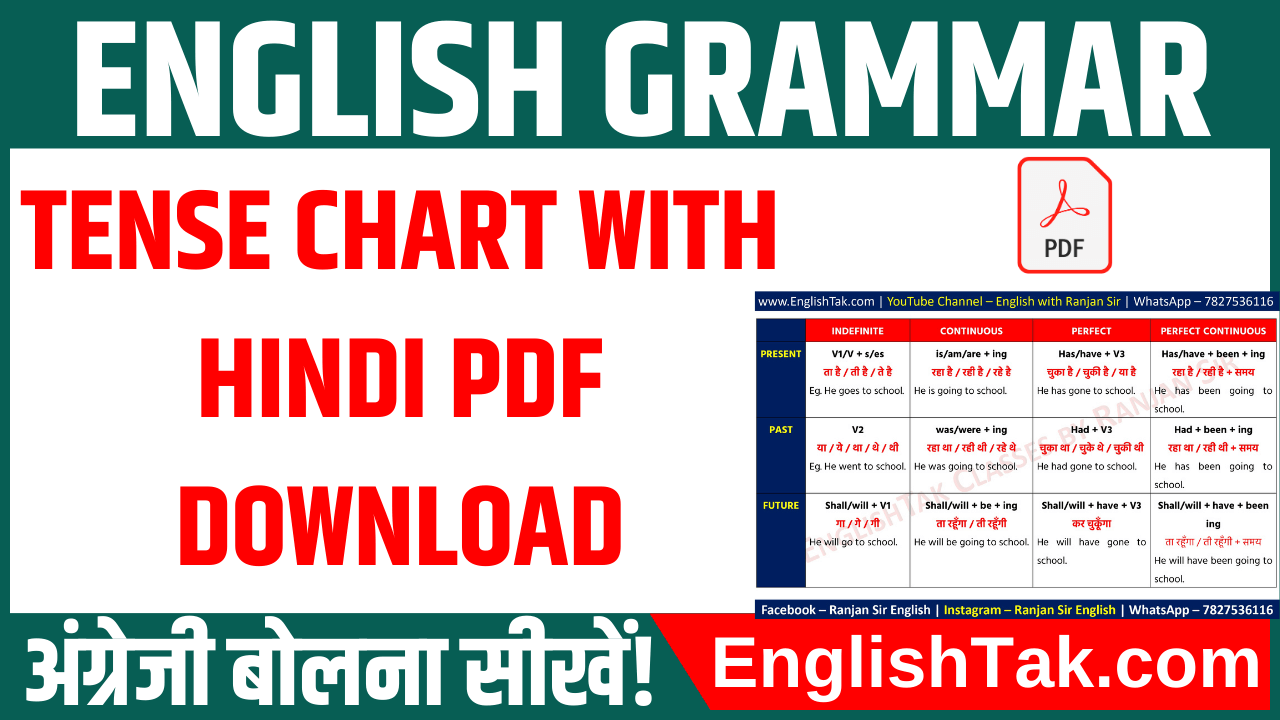Tense Chart With Hindi Meaning Pdf Archives English Grammar Spoken English Englishtak