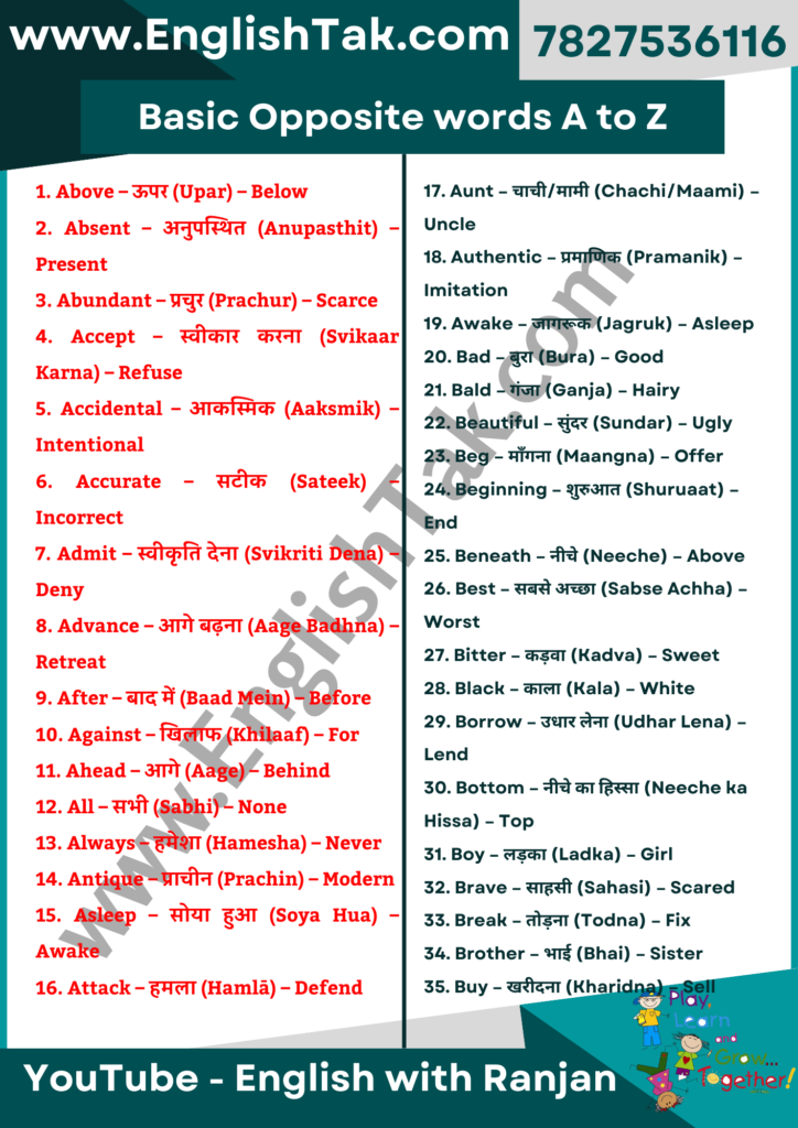 Basic Opposite words A to Z